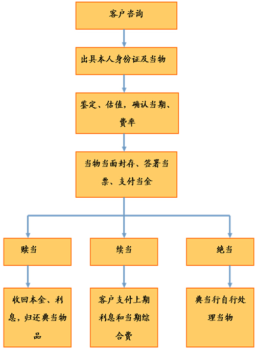 1625101160106110.jpg acfc7493eda8711a7.jpg